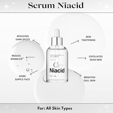 Niacid Face Serum for Pitted Scars & Dark Acne - 50ml